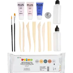 DIY Kit Modellering