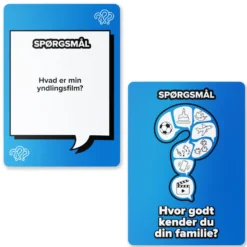 Hvor godt kender du din familie?