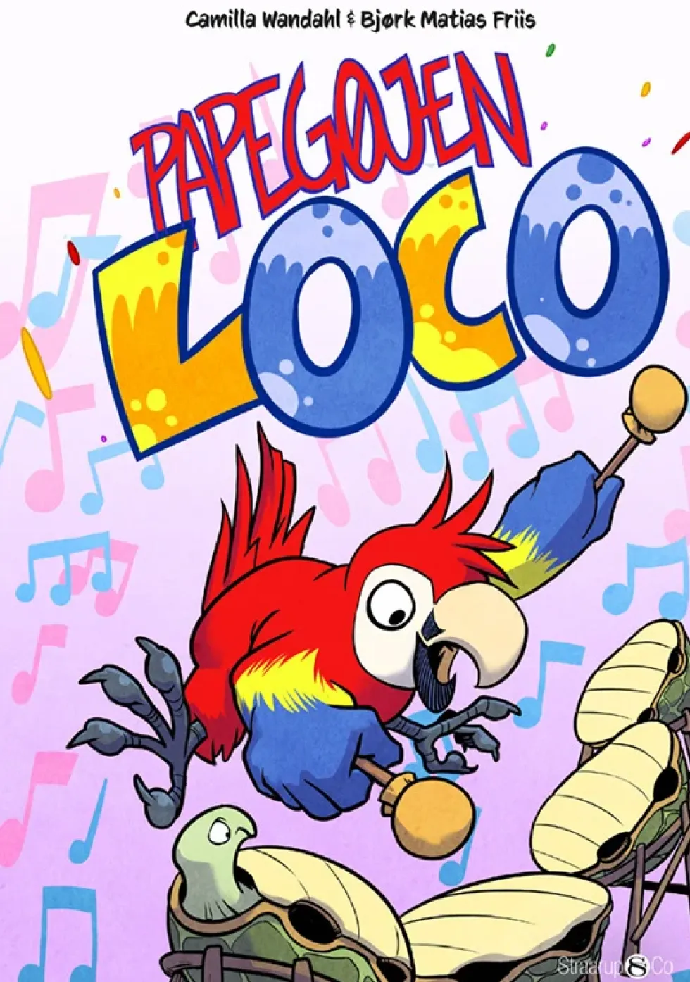 Papegøjen Loco