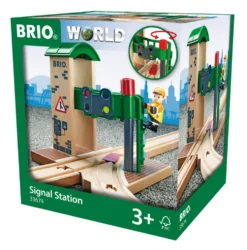 Signalpost